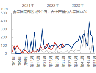 企业微信截图_16928415258692.png