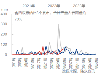 企业微信截图_16922371183598.png