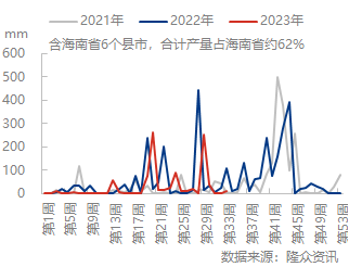 企业微信截图_16922371298742.png