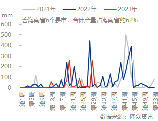 企业微信截图_16910314188261.png