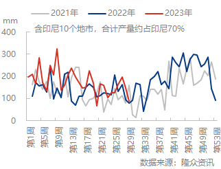 企业微信截图_16898385414328.png