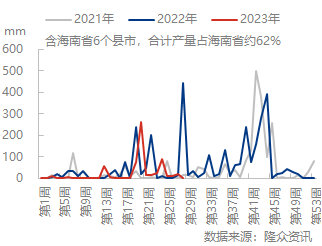 企业微信截图_16892188482220.png