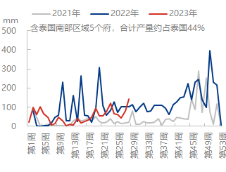 企业微信截图_16892188615362.png