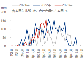 企业微信截图_16892188728999.png