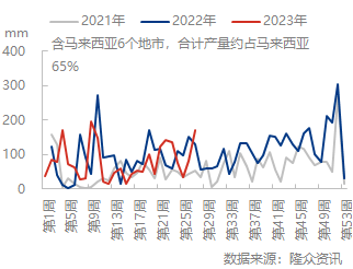 企业微信截图_16886103495461.png