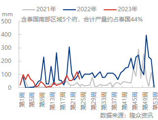 企业微信截图_16868066311574.png