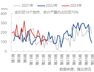 企业微信截图_16868066569574.png