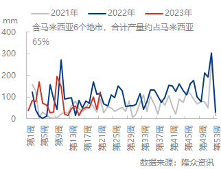 企业微信截图_16849825142855.png