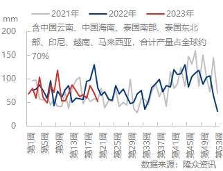 企业微信截图_16843789521681.png