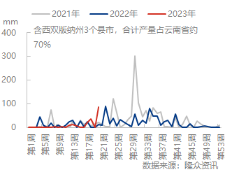 企业微信截图_16843789848749.png