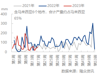 企业微信截图_16825616698161.png