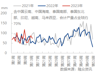 企业微信截图_16807467972375.png