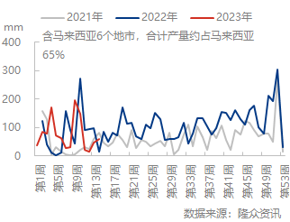 企业微信截图_16807469215963.png