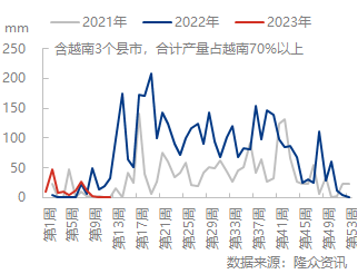 企业微信截图_16795389418128.png