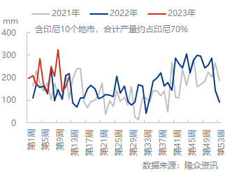 企业微信截图_16795391115515.png