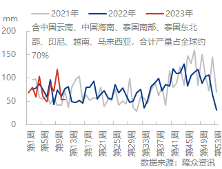 企业微信截图_16789326308961.png