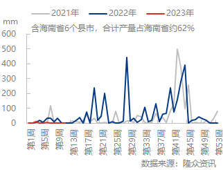 企业微信截图_16789326782700.png