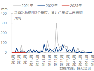 企业微信截图_16783317544327.png