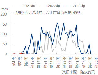 企业微信截图_167833179294.png