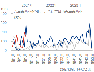 企业微信截图_16783318188464.png