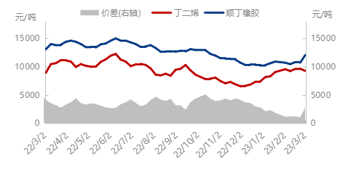 企业微信截图_16778281301830.png