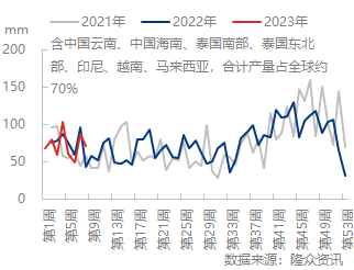 企业微信截图_1677118999769.png