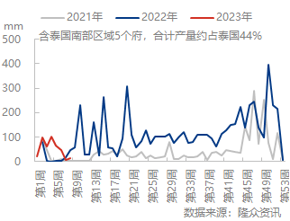 企业微信截图_16771190608170.png