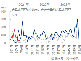 企业微信截图_16771191009917.png