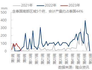 企业微信截图_16765232816610.png