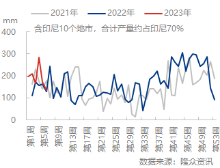 企业微信截图_16759098577837.png