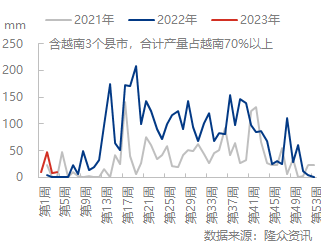 企业微信截图_16748684856047.png