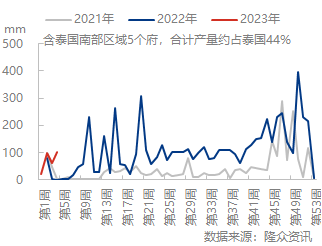 企业微信截图_16748685312506.png