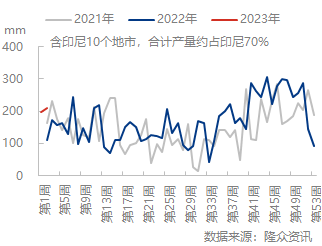 企业微信截图_16734936367175.png