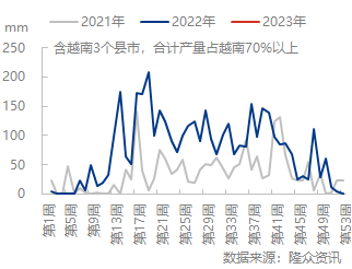 企业微信截图_16728903074656.png