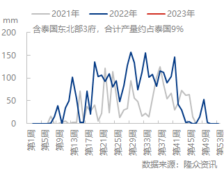 企业微信截图_16729647984677.png