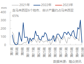 企业微信截图_16728904214664.png