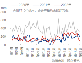 企业微信截图_16722778805281.png