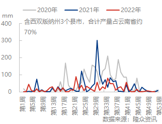 企业微信截图_16716758638609.png