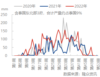 企业微信截图_16716759136045.png