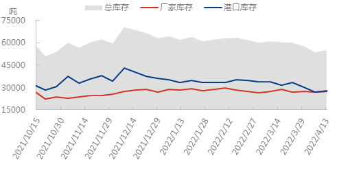 0413下游.png