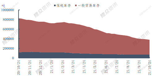 QQ图片20211026162119.png