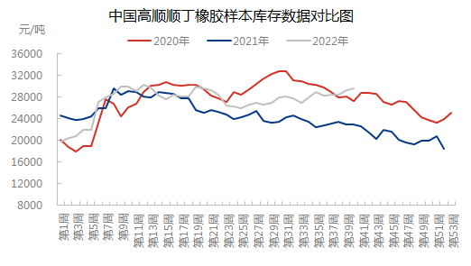 企业微信截图_16667735781621.png