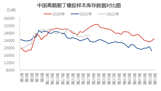 企业微信截图_16655600109231.png