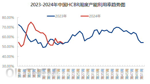 企业微信截图_17153210969991.png