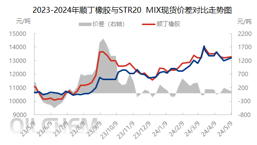 企业微信截图_17153226755952.png