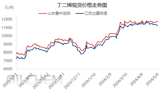 企业微信截图_17152433329014.png