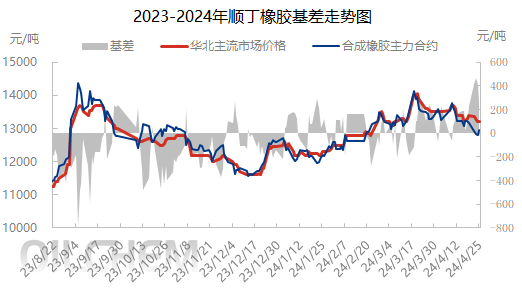 企业微信截图_17141124274444.png