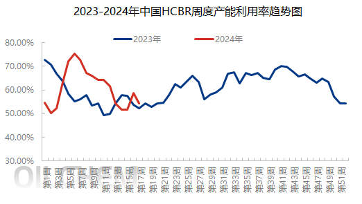 企业微信截图_17141113903610.png