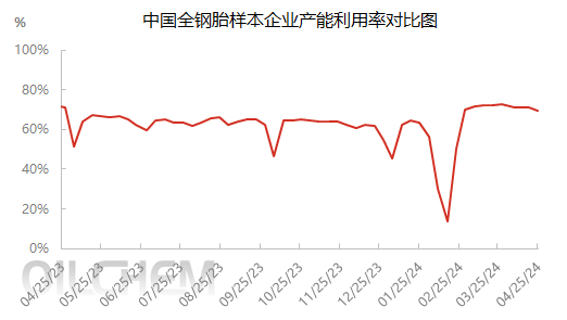 企业微信截图_17140319842285.png