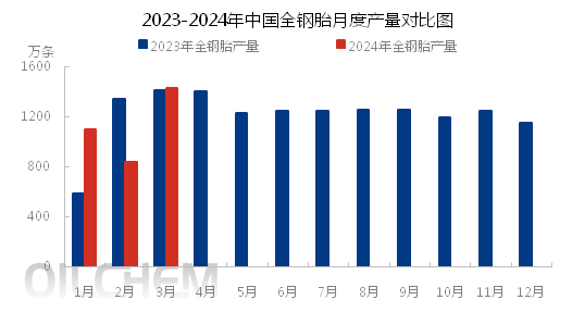 企业微信截图_17136692859353.png